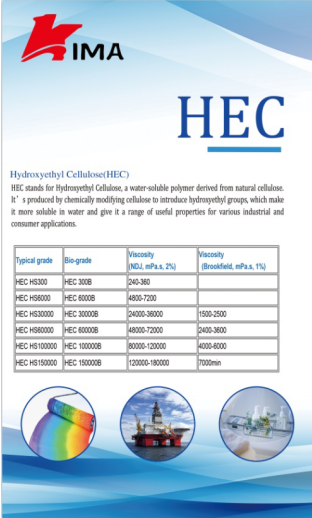 Is_Hydroxyethyl_Cellulose_Good_for_the_Skin1.png Is_Hydroxyethyl_Cellulose_Good_for_the_Skin1.png